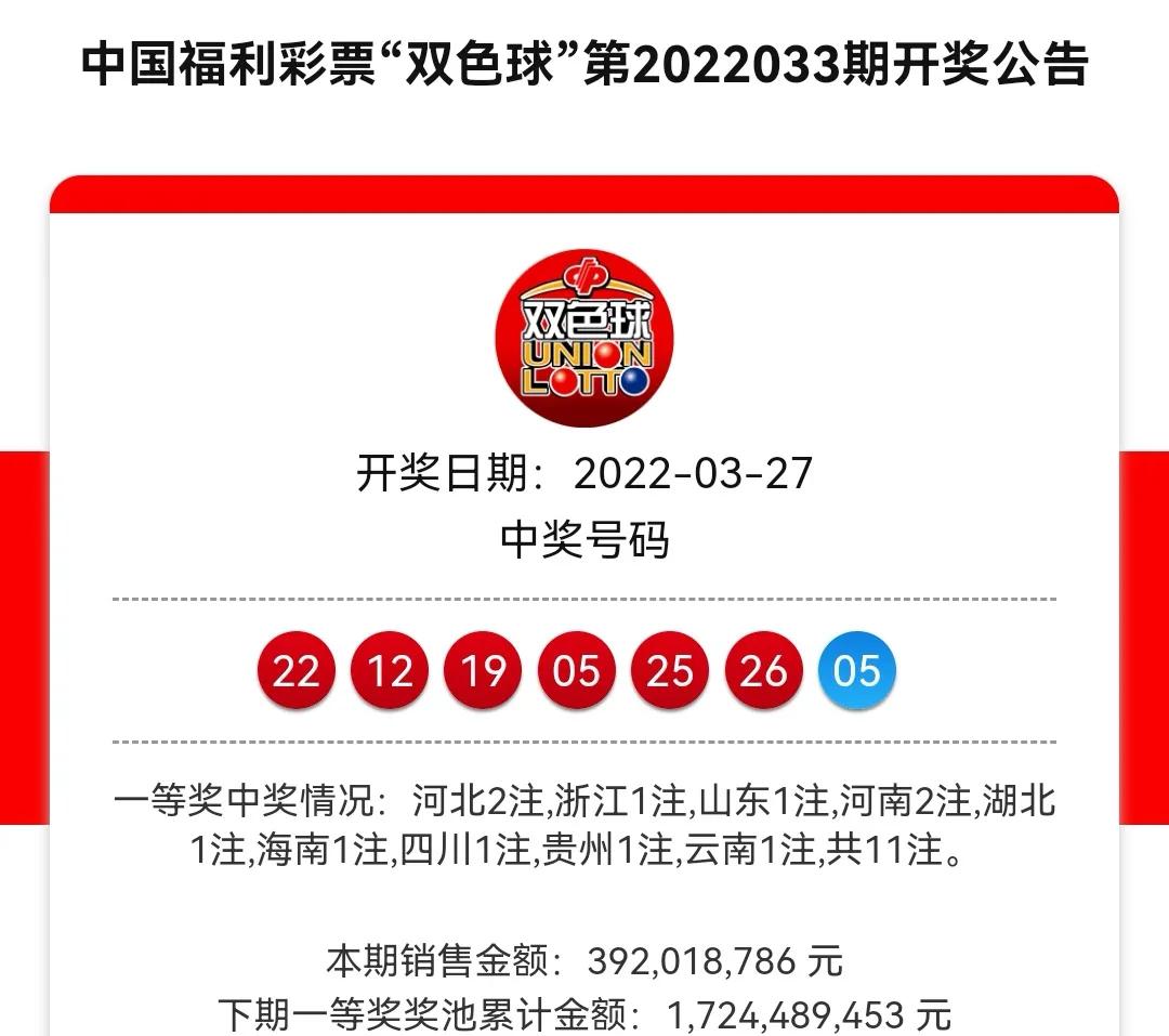 揭秘双色球第2022033期开奖号码，幸运的数字与彩民的期待