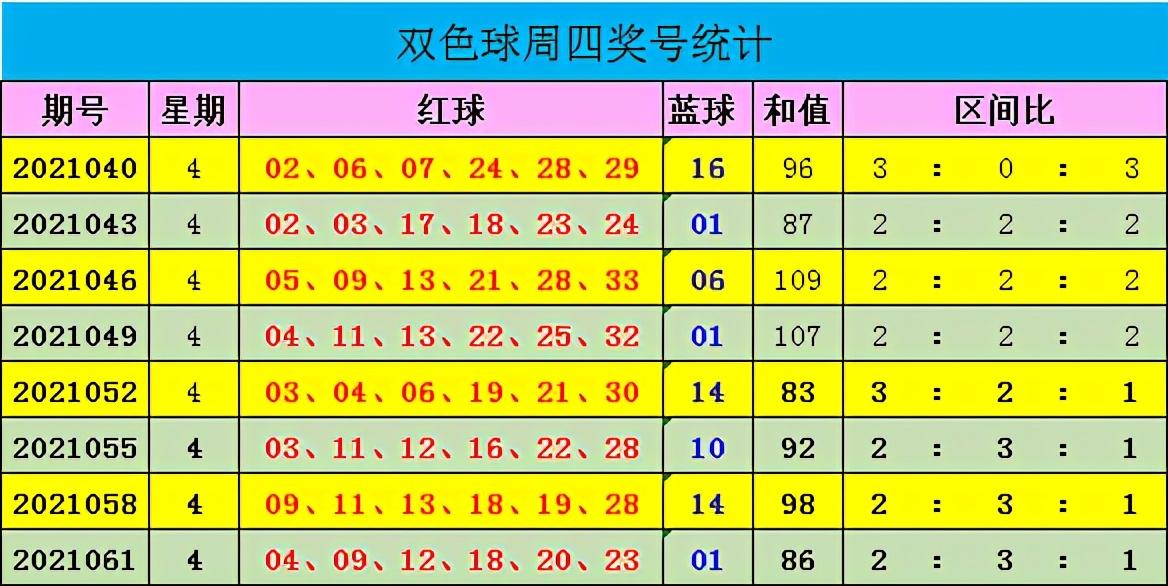 揭秘双色球21064期开奖结果，幸运数字背后的故事与彩民心声