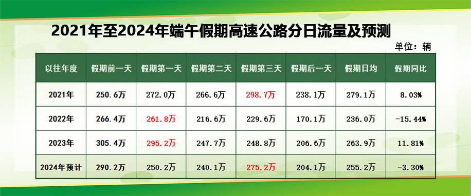 深度解析双色球第125期，数据与趋势的双重考量