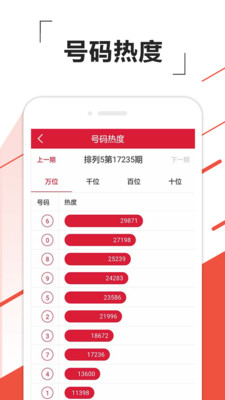 排列五走势图