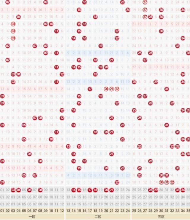 大乐透万能20码，理性看待与科学选号