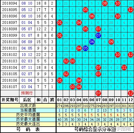 2018108期大乐透开奖结果揭晓，梦想与现实的碰撞