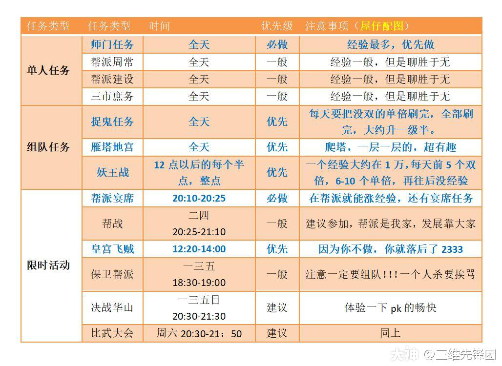 福彩今天，组三组六预测的深度解析与理性投注建议