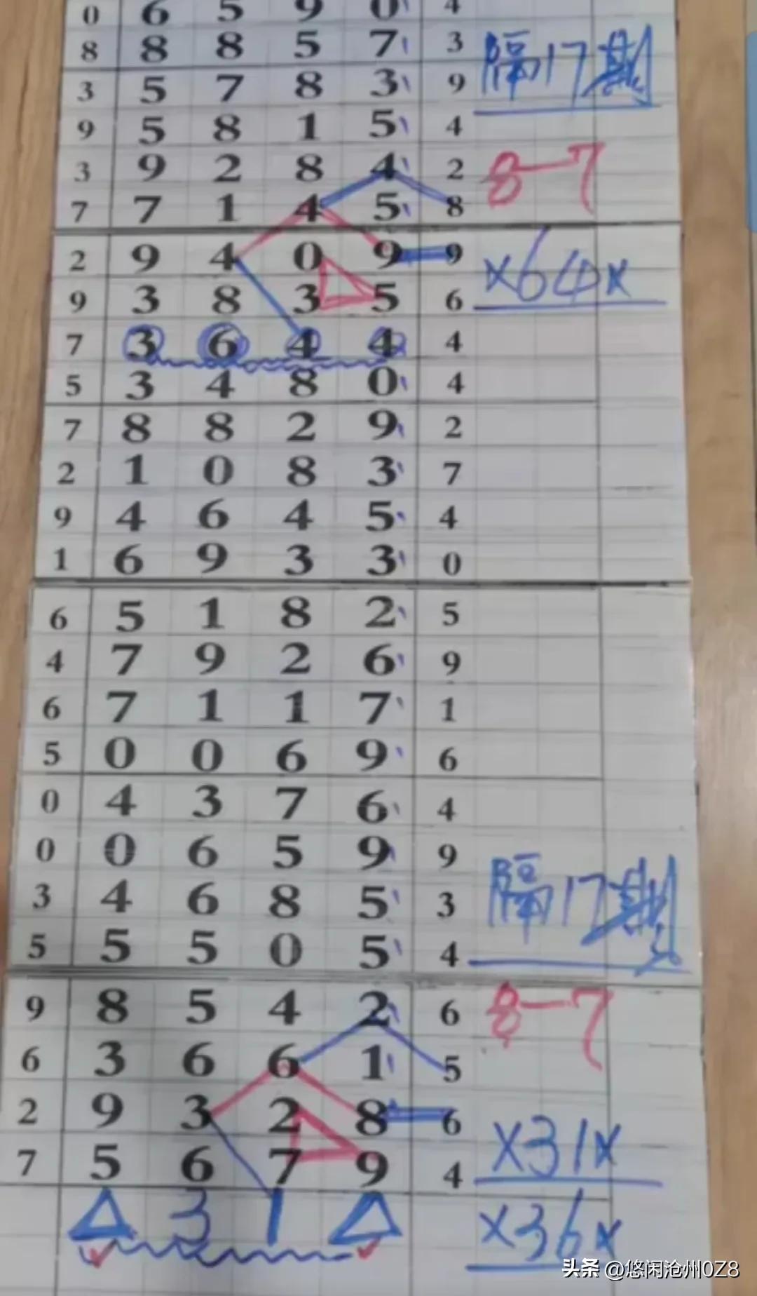 排列五综合开奖走势图500期，深度分析与未来趋势预测