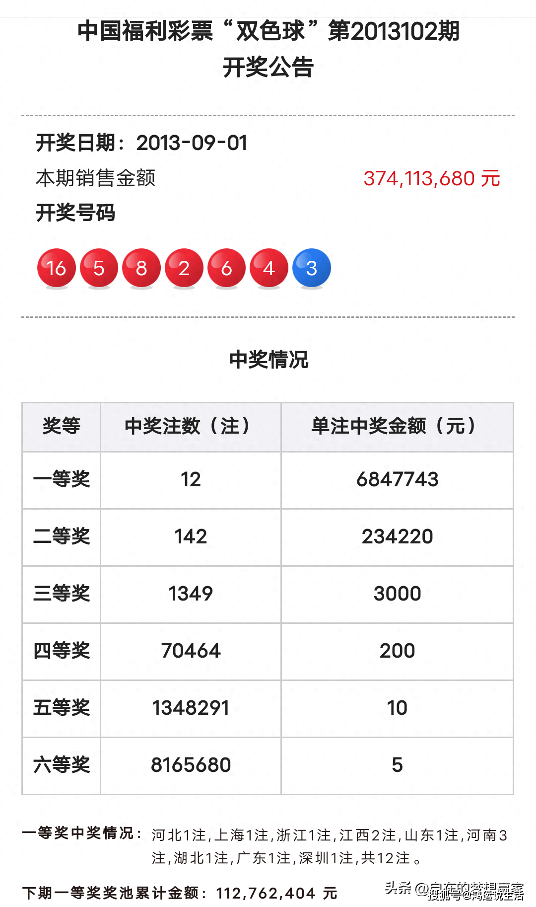 历史回顾，双色球015期开奖号码的奇妙之旅