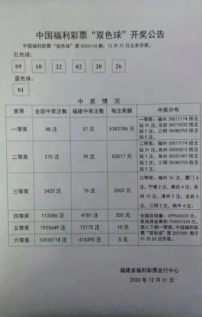 福彩2020052期开奖结果揭晓，梦想与希望的碰撞