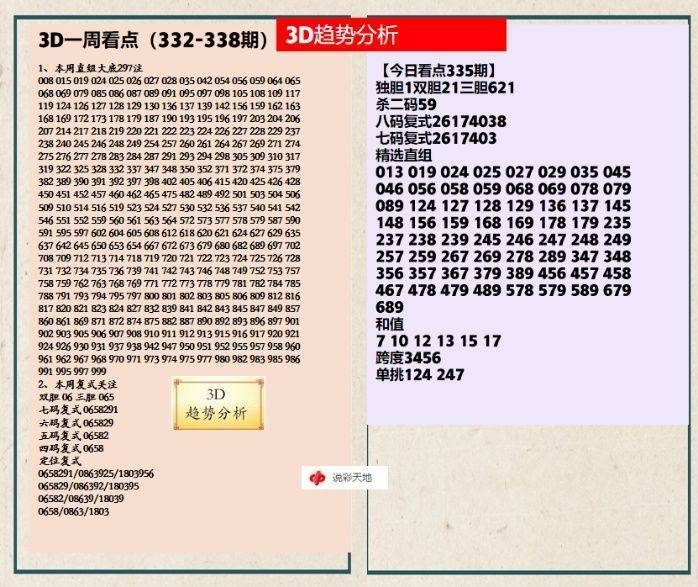 福彩3D资料汇总，解锁中奖秘籍的全面指南