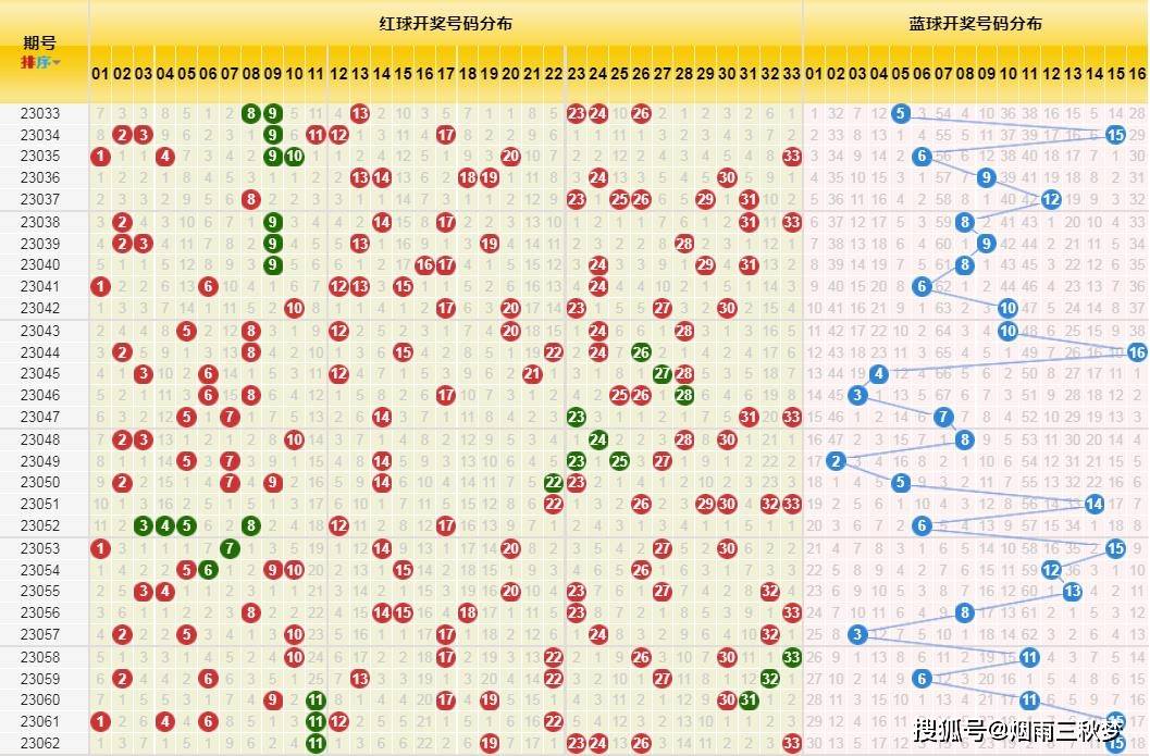 揭秘双色球23046期，开奖号码背后的故事与彩民心声