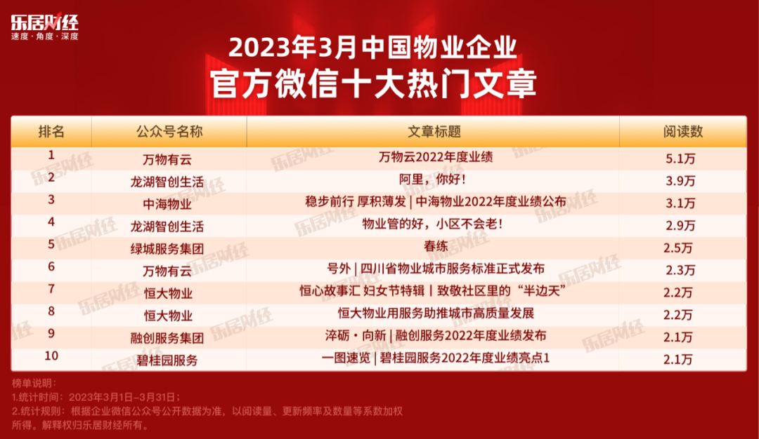 探索中国福利彩票2021084的魅力与影响