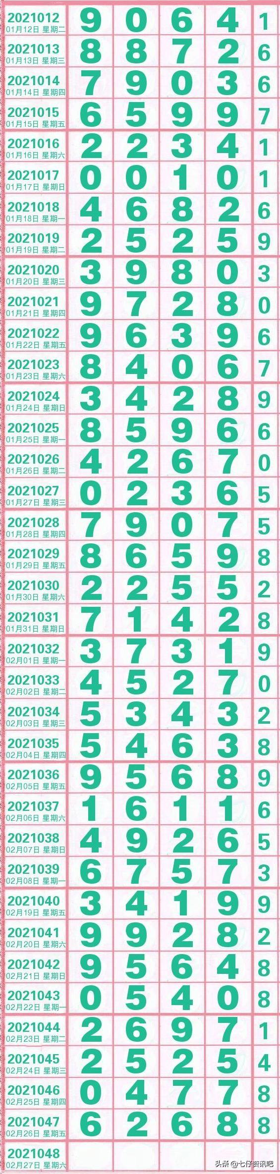 2021048期中国福利彩票开奖揭晓，梦想与幸运的碰撞