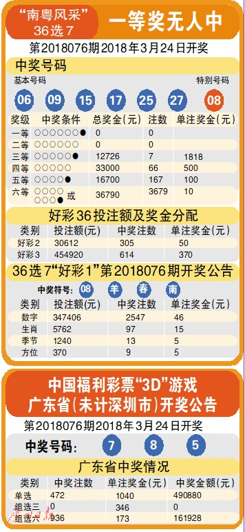 机选100注7 2，数字彩票的奇妙之旅与理性思考