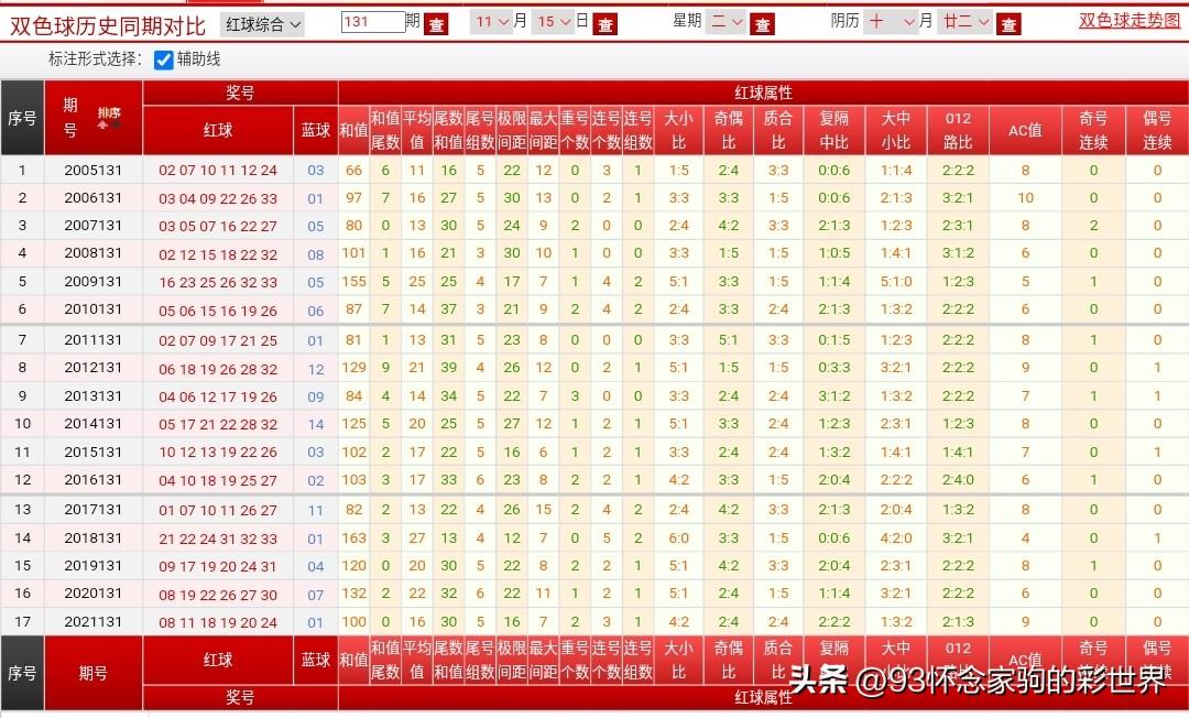 校企合作 第124页