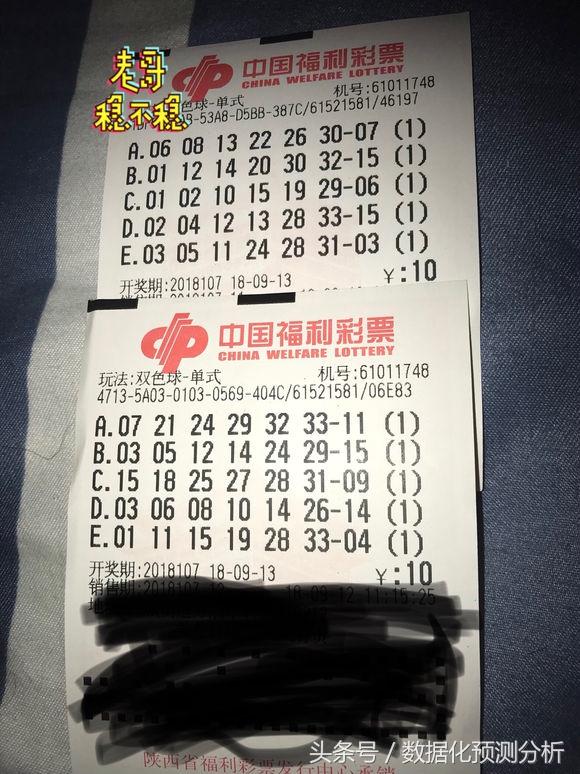 双色球中奖