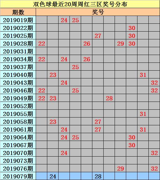 探索双色球第77期，揭秘开奖号码的奥秘与彩民心声