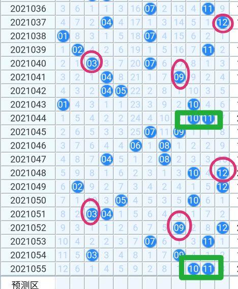 探寻幸运之光，大乐透第21055期开奖结果深度解析
