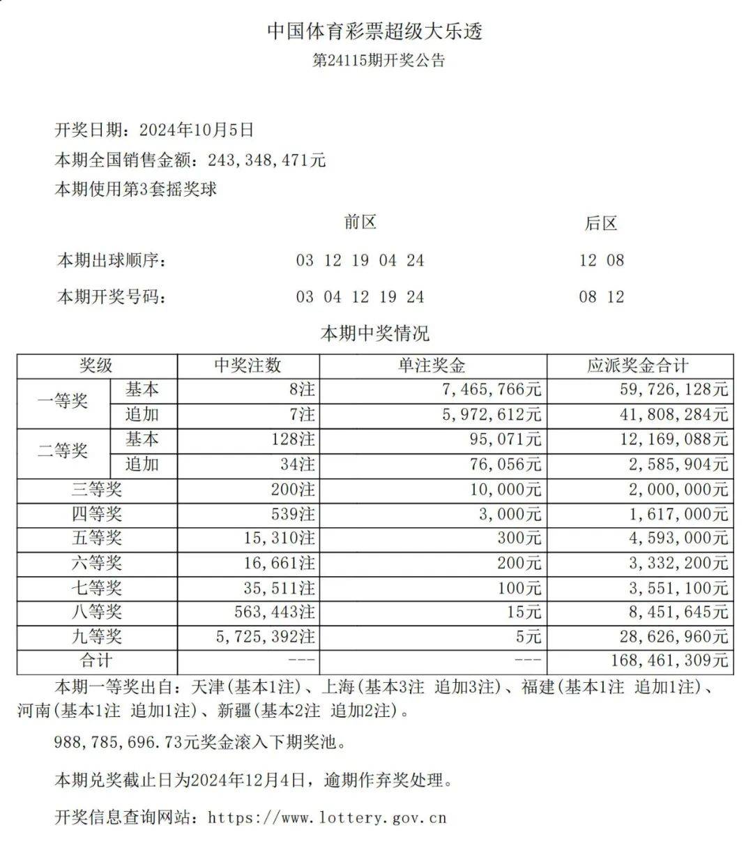 2019061期大乐透开奖结果深度解析与回顾