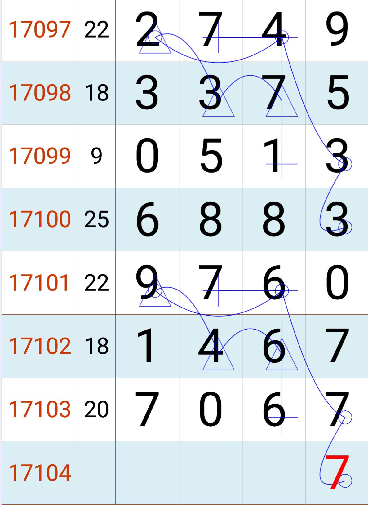 七星彩104期开奖结果揭晓，数字背后的幸运与期待