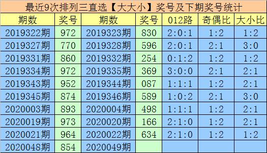 深度解析与回顾