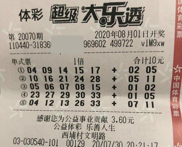 大乐透2022006期开奖号码