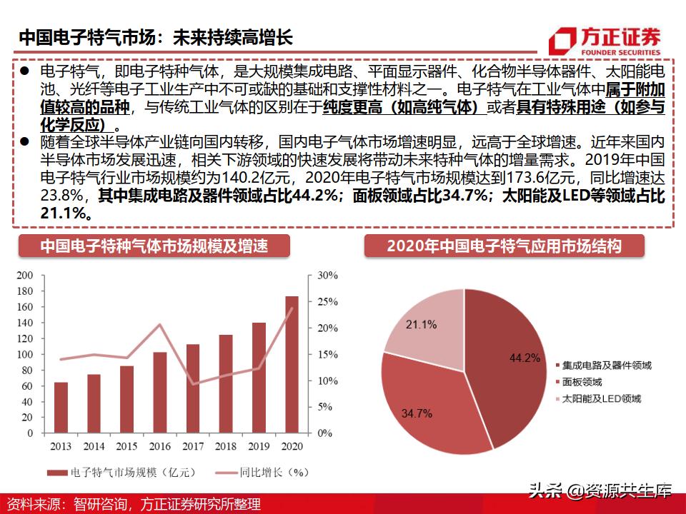 2022年双色球第96期开奖结果深度解析与回顾