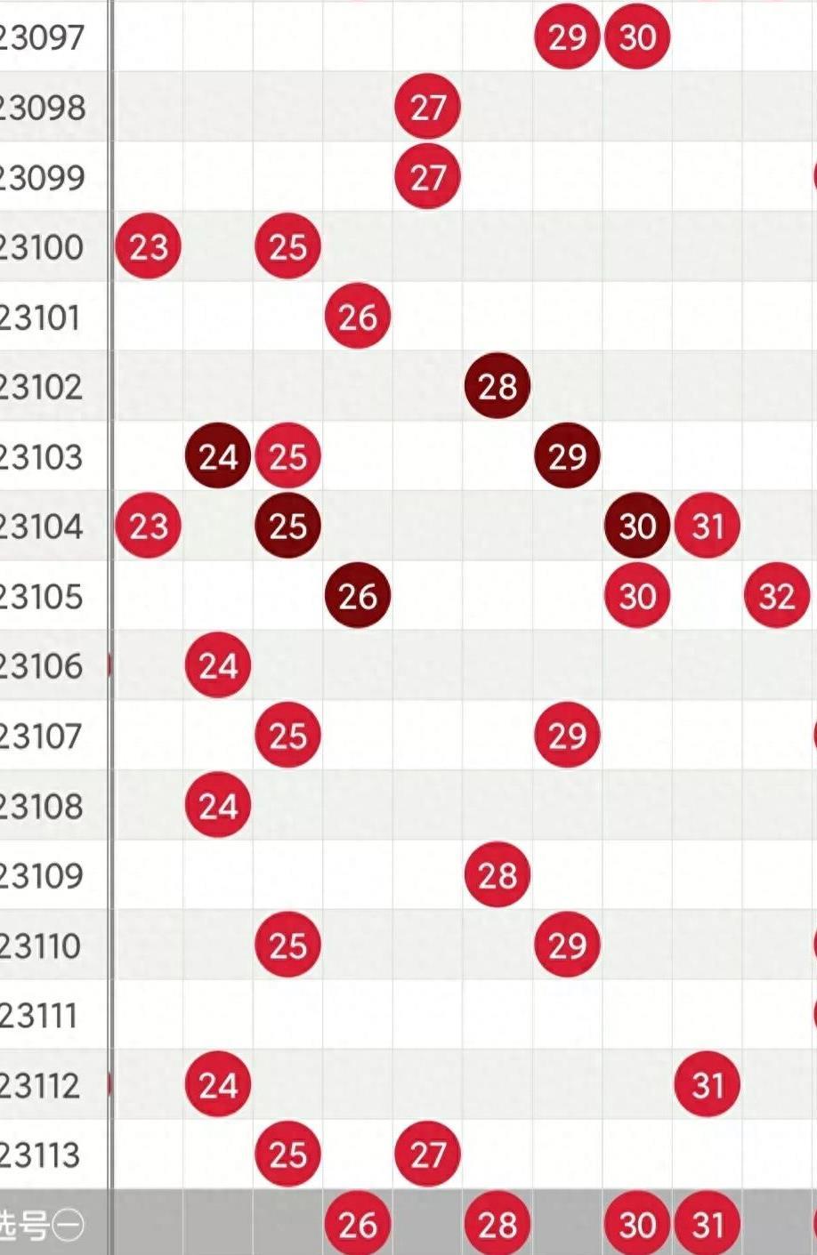 2023114，双色球开奖号码揭晓，幸运数字照亮梦想之光