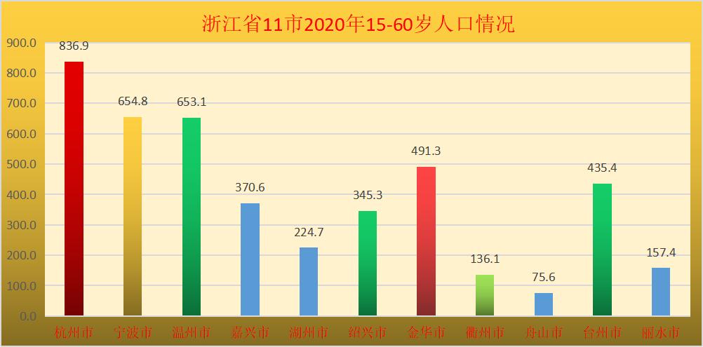 浙江61走势图新浪，透视浙江经济脉动与未来趋势
