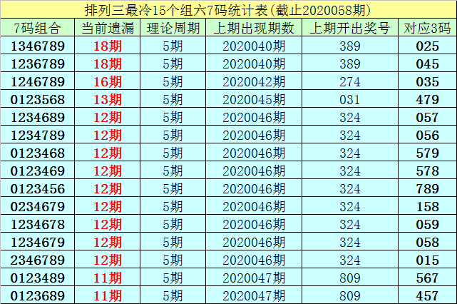 山东11选55开奖遗漏，揭秘数字背后的奥秘