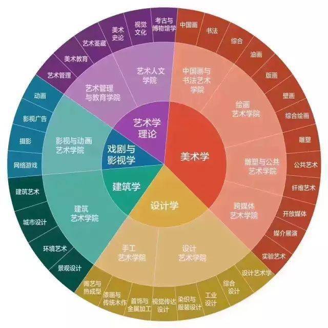 吉林十一选五走势图表手机版，今日分析与应用