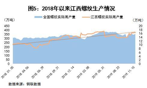 探索上海快三走势图，揭秘数字背后的奥秘