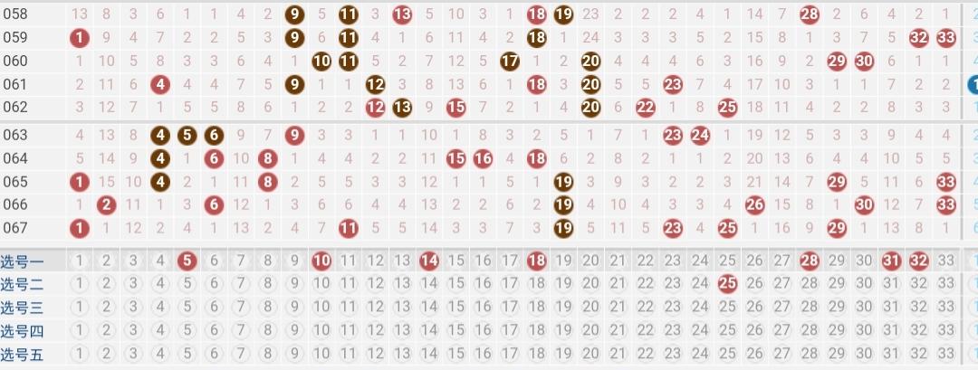 今日双色球号码推荐，智慧选号，乐享好运