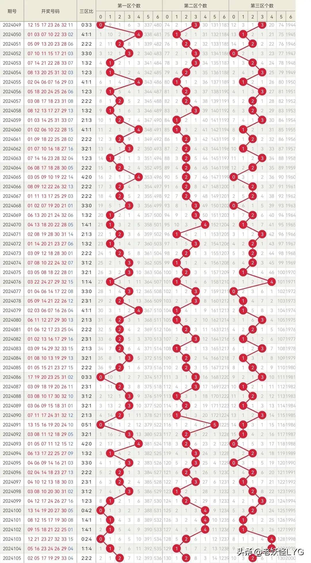 2021年双色球第90期开奖揭晓，幸运之光闪耀，梦想成真时刻