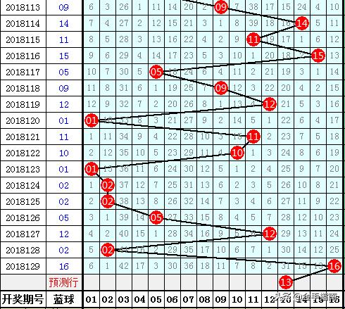 校园风光 第125页