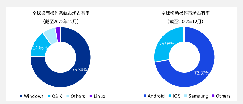 探索中国竞网，重塑数字时代的竞争格局