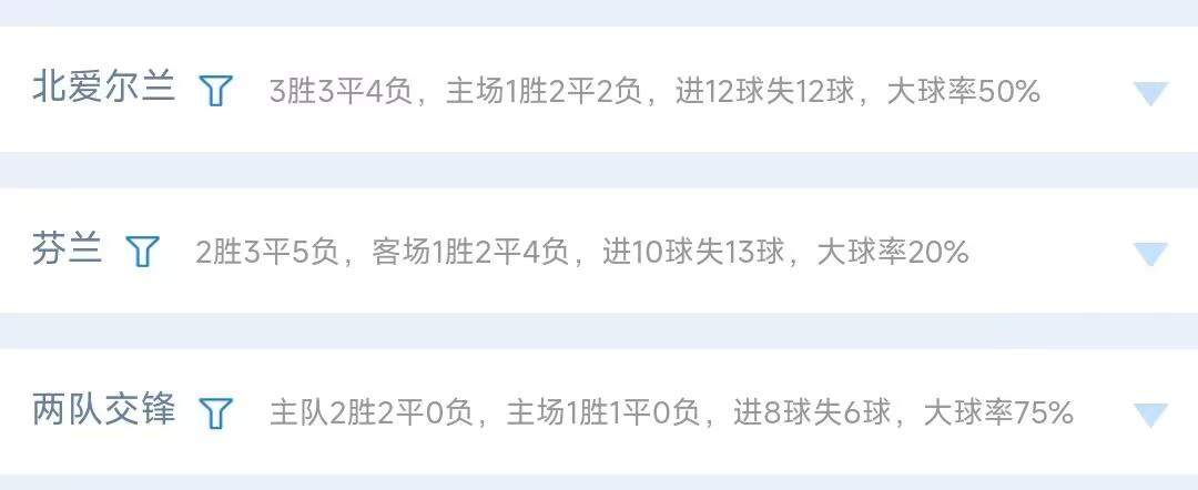 曾几何 第67页