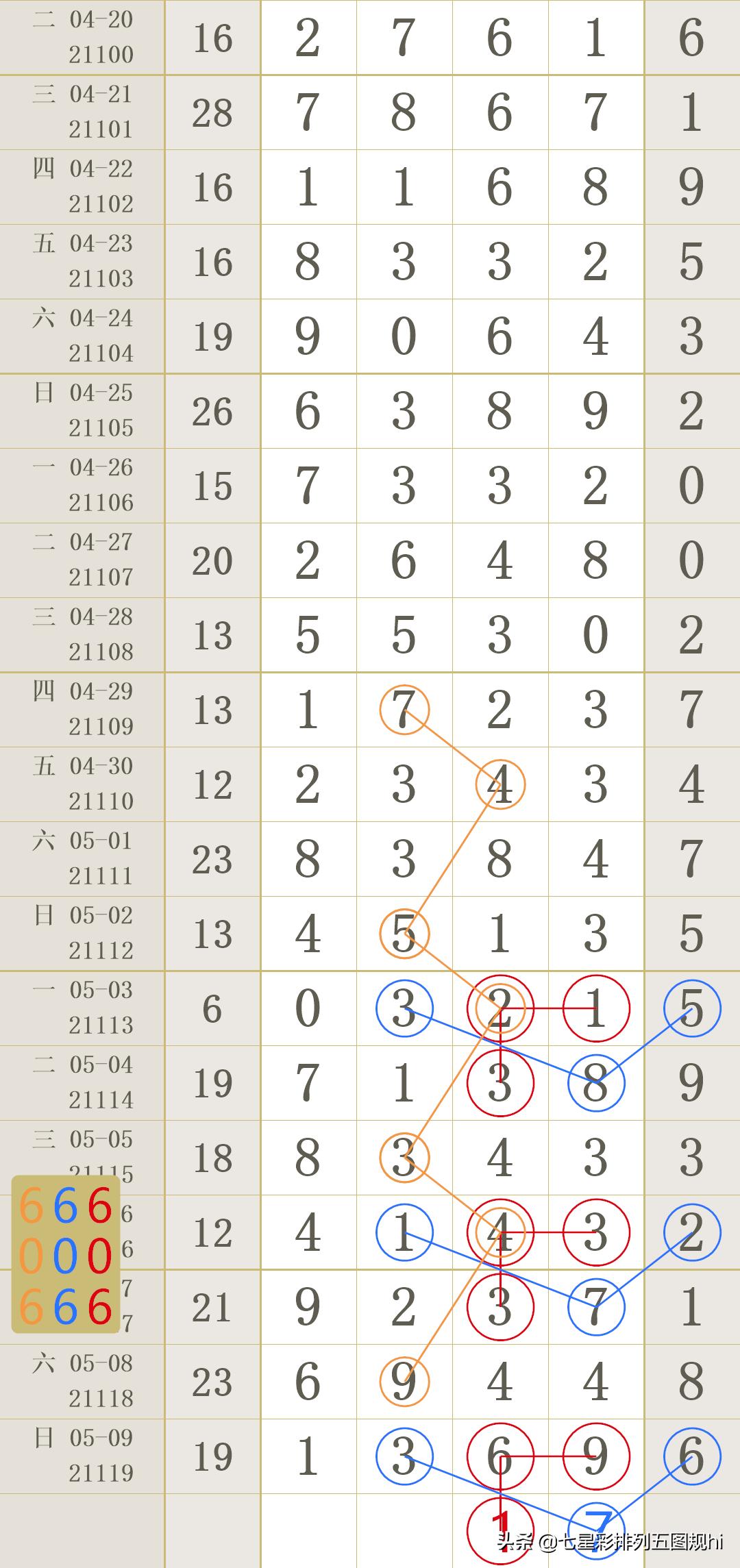 校园风光 第124页