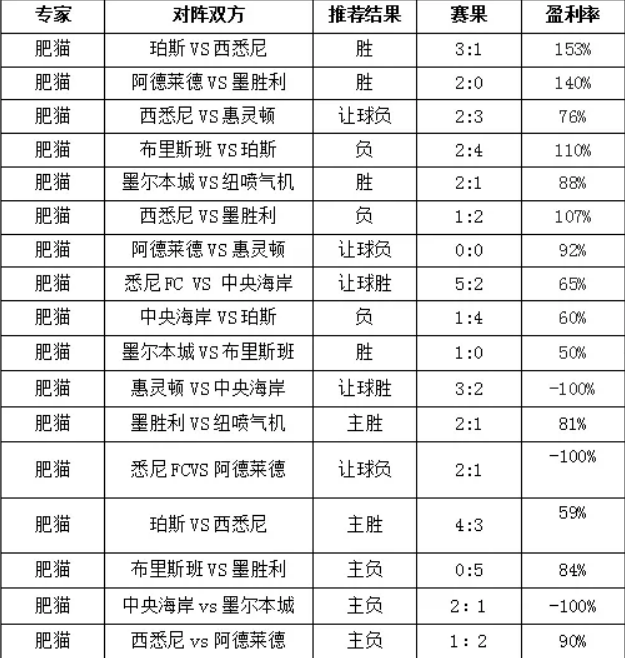 澳客网竞彩足球