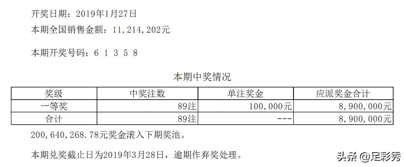 梦想与机遇