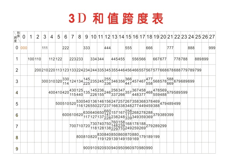 教师风采 第10页