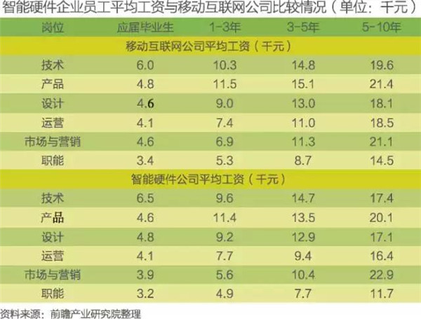 七乐彩预测，科学理性与随机性的平衡