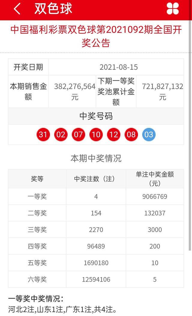 七乐彩预测