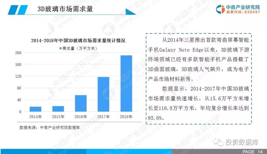 3D技术助力詹天佑，最新预测东方的未来交通网络