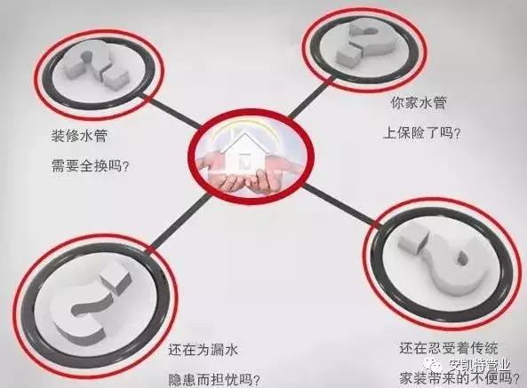 探秘专业查漏水的奥秘，守护家庭安全的隐形英雄