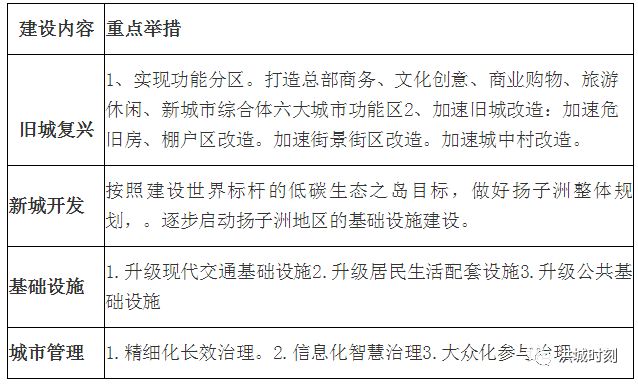 黄大仙六肖中特