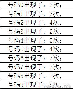2043年香港开奖结果记录，历史与未来的交汇点2024年香港开奖结果记录20期