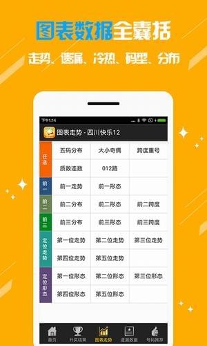 乐彩3D论坛