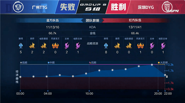 彩客网完整比分网，步步为营，精准解析足球赛事