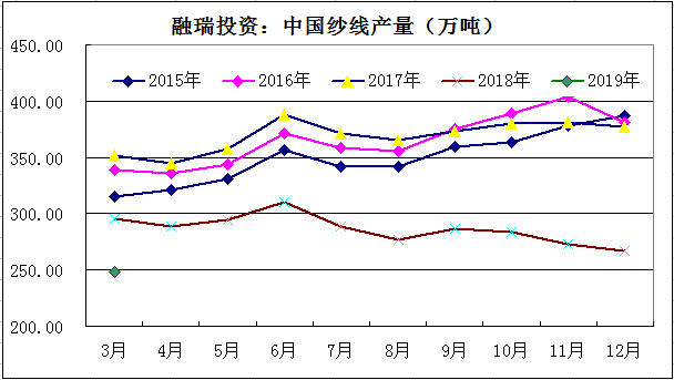 探索未来，三D综合走势图带连线专业版体解析
