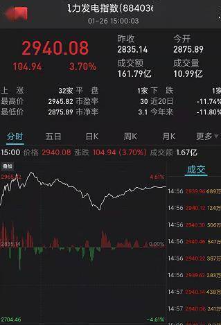 快三倍投策略，理性与策略的平衡艺术