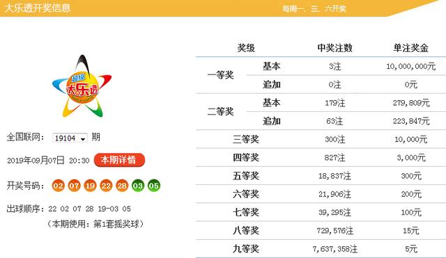 杀号技巧