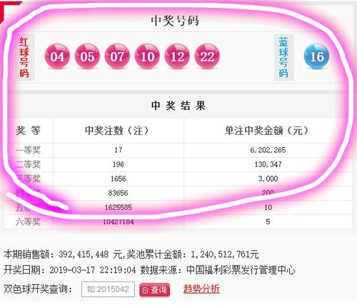 探索中国福彩网官方网站，双色球——梦想与幸运的交汇点